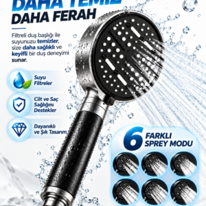 Filtreli 6 Sprey Modlu Duş Başlığı Büyük Panel Siyah Metalik Çok Fonksiyonlu