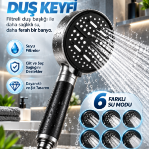 Büyük Panelli 6 Farklı Su Modlu Filtreli Duş Başlığı Siyah Metalik Tasarım