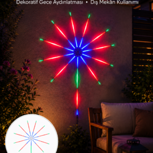 Modüler RGB LED Duvar Işığı Efektli Uzaktan Kumandalı Yeni Nesil
