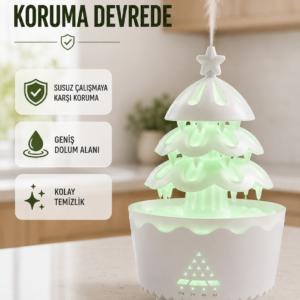 RGB Aydınlatmalı Şans Ağacı Aromaterapi Difüzörü 250 ML Hava Nemlendirici